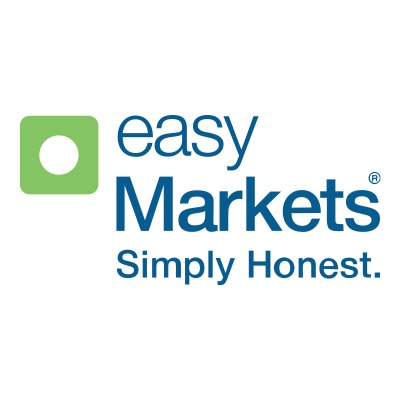 Easy Markets