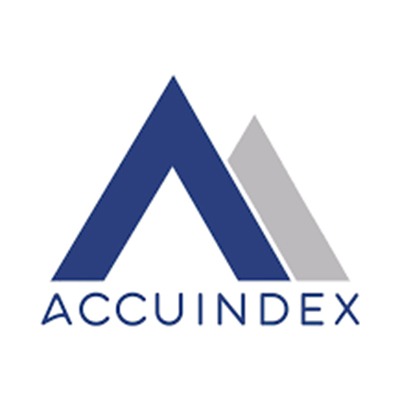 ACCUINDEX